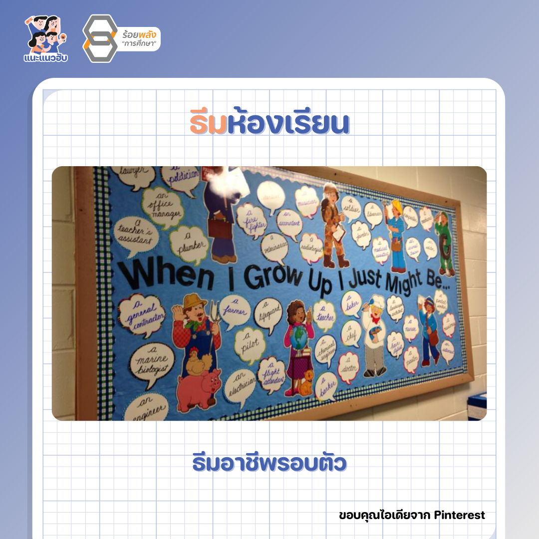 ชื่อภาพ