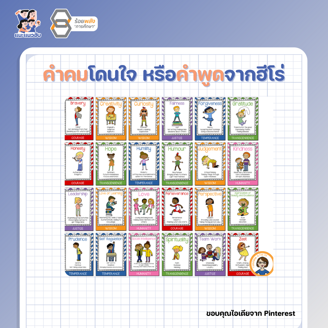 ชื่อภาพ