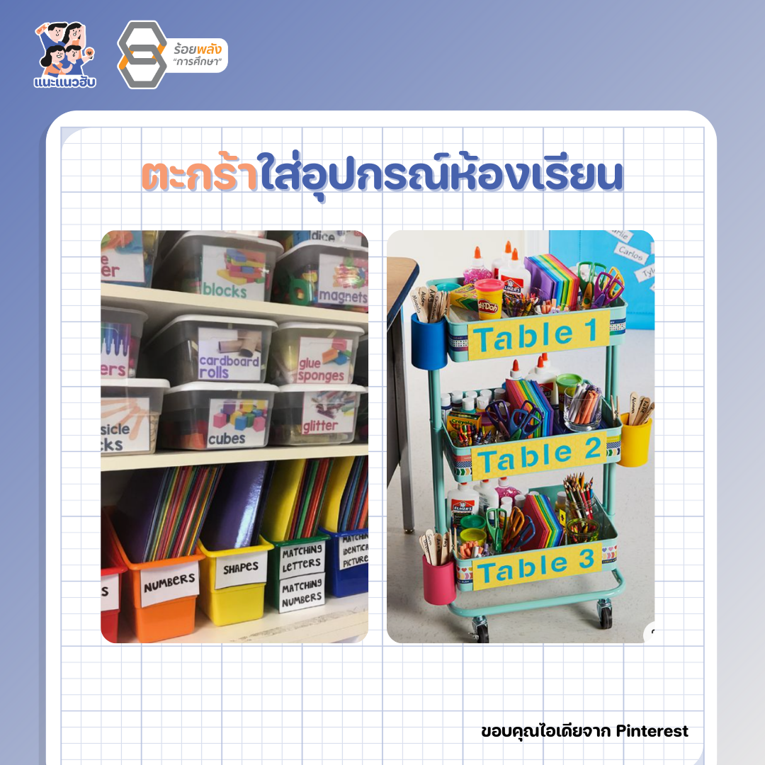 ชื่อภาพ