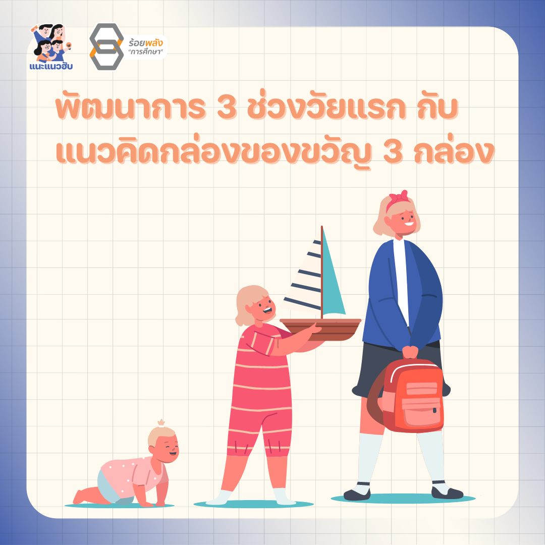 ชื่อภาพ