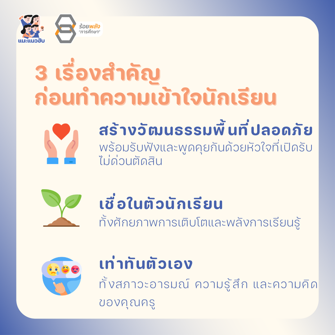 ชื่อภาพ
