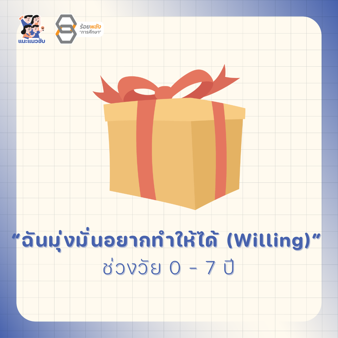 ชื่อภาพ