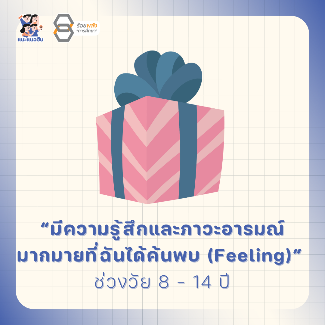 ชื่อภาพ