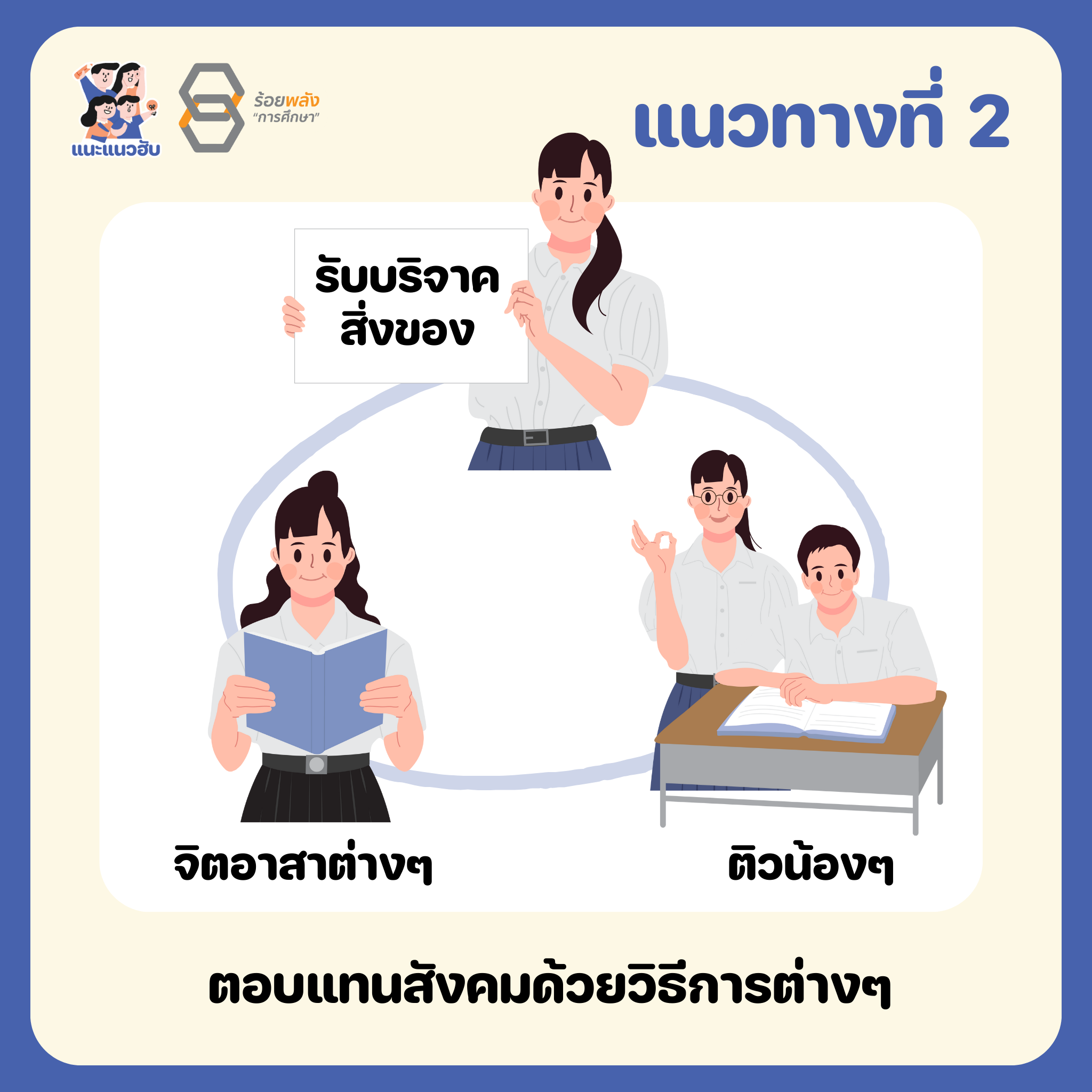 ชื่อภาพ