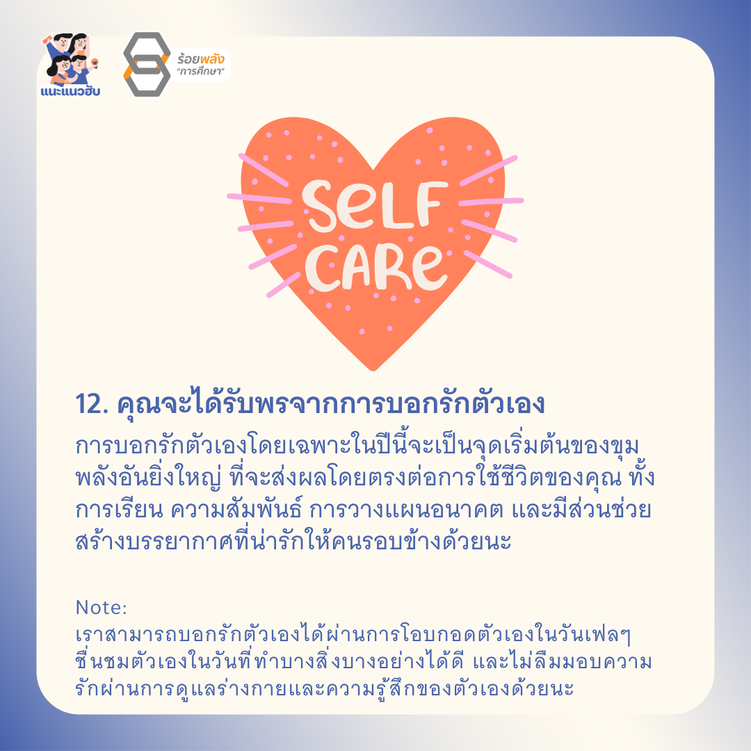 ชื่อภาพ