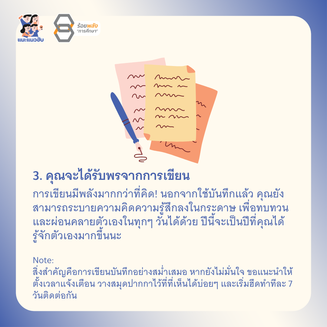 ชื่อภาพ