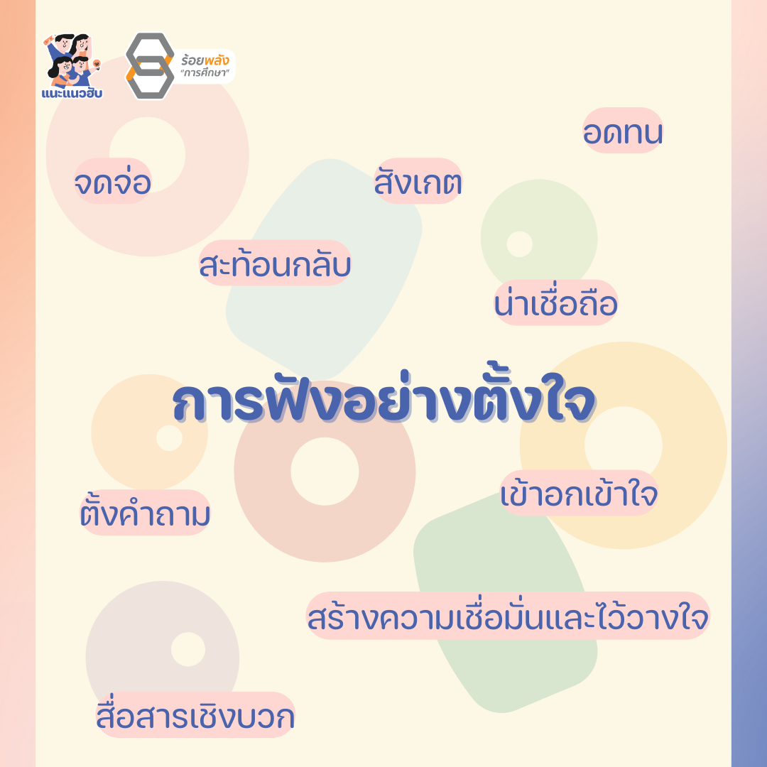 ชื่อภาพ