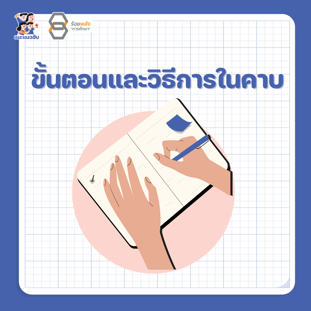 ชื่อภาพ