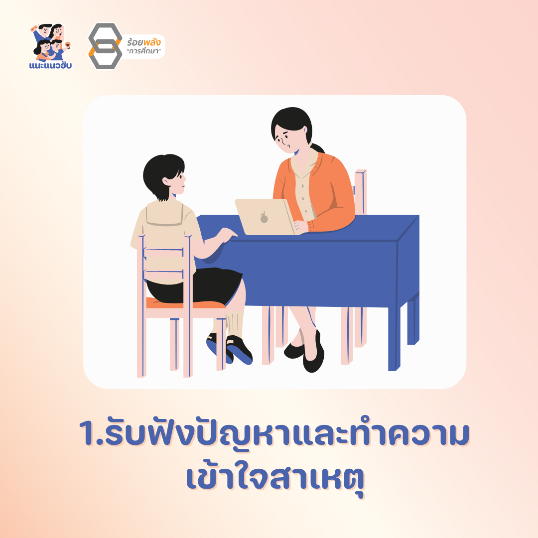 ชื่อภาพ