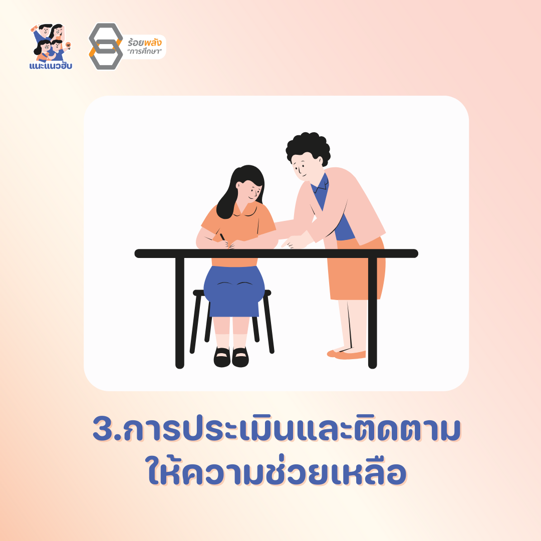 ชื่อภาพ