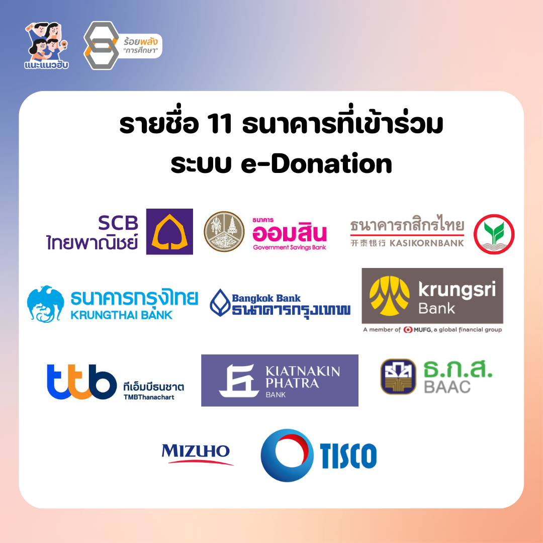ชื่อภาพ