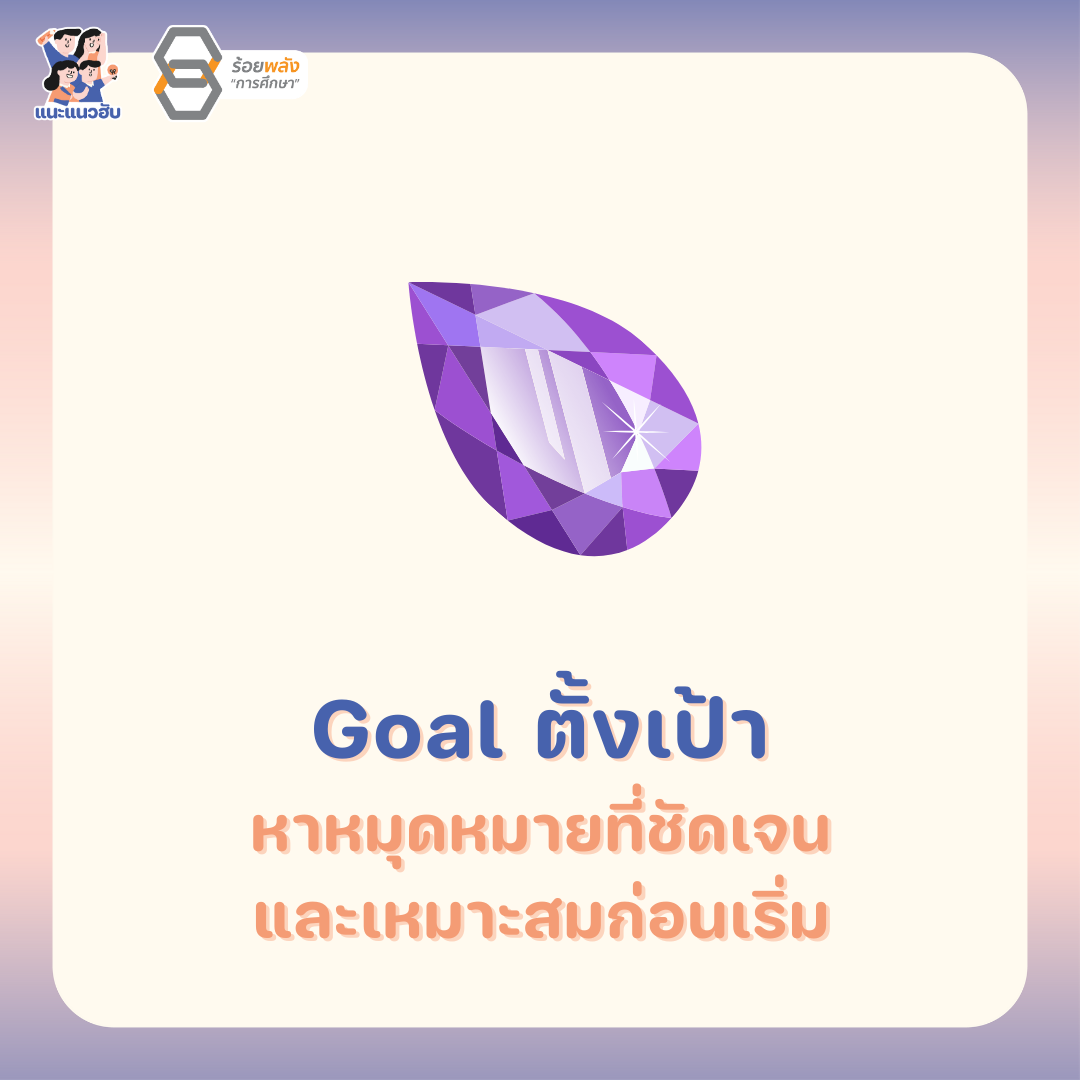 ชื่อภาพ