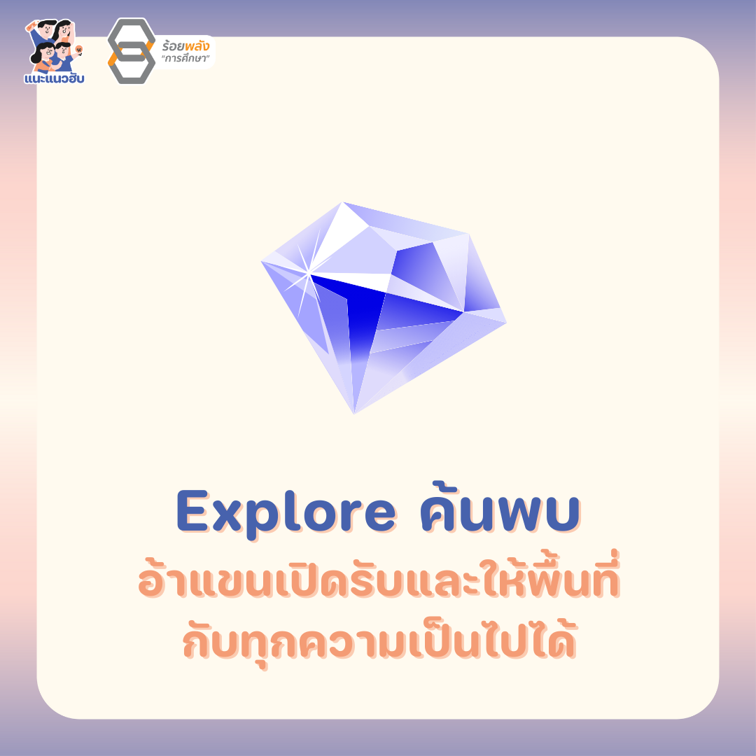 ชื่อภาพ