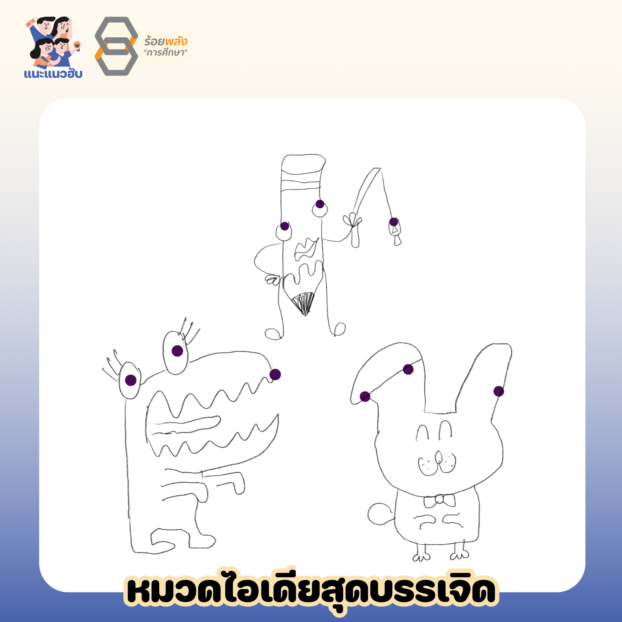 ชื่อภาพ