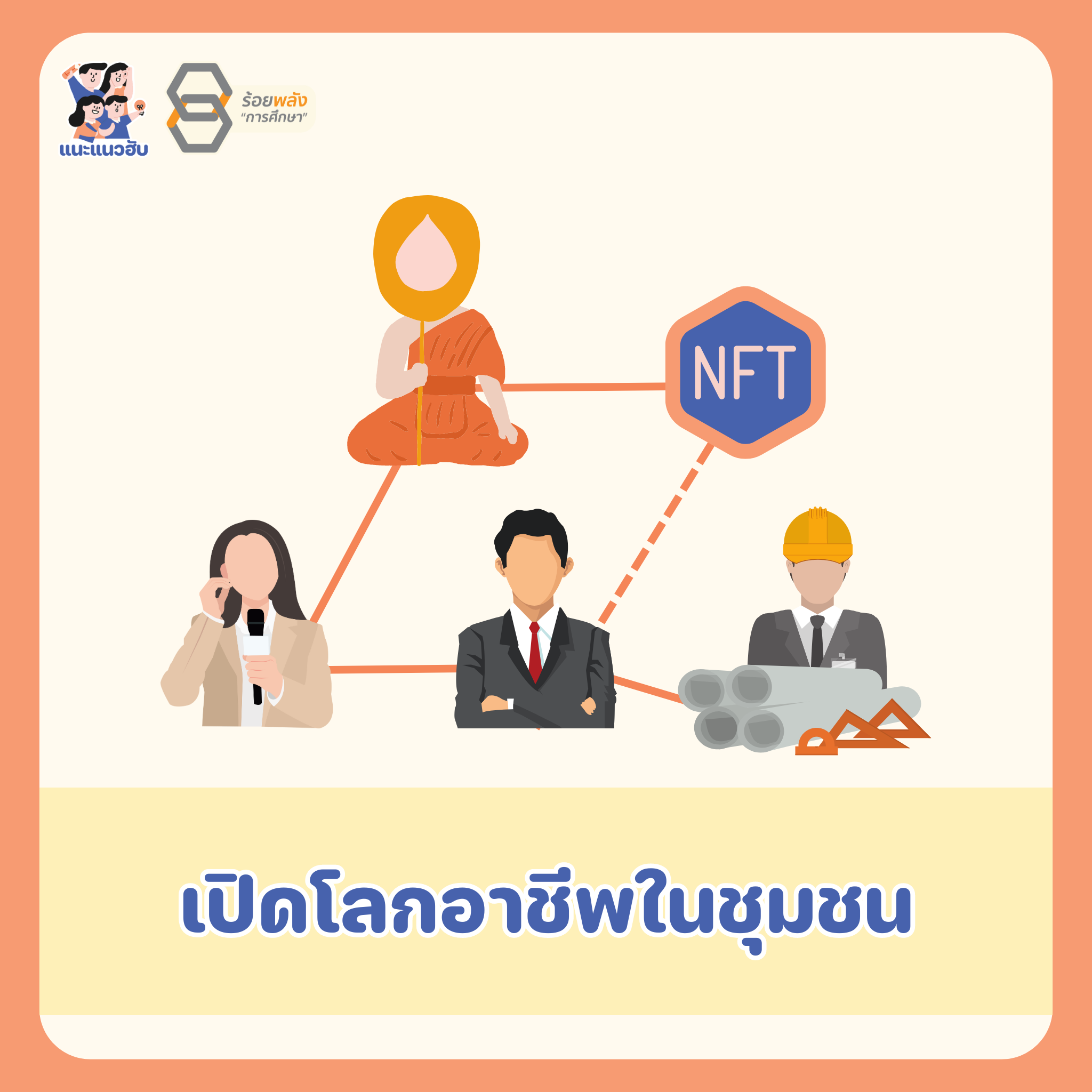 ชื่อภาพ
