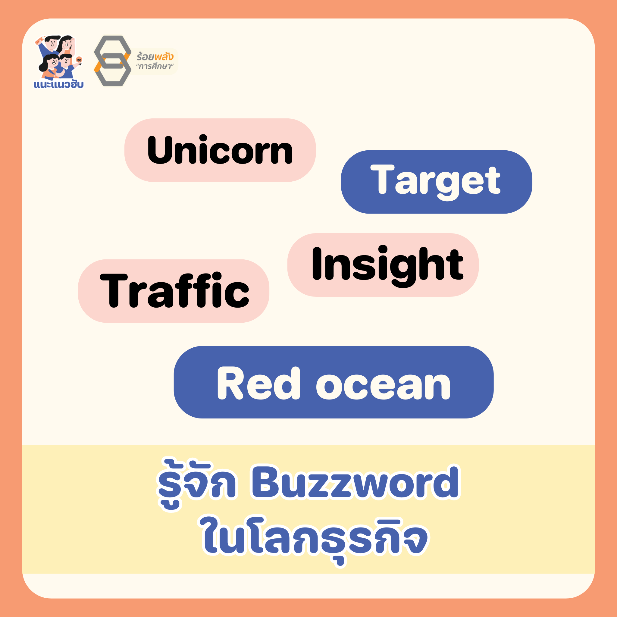 ชื่อภาพ