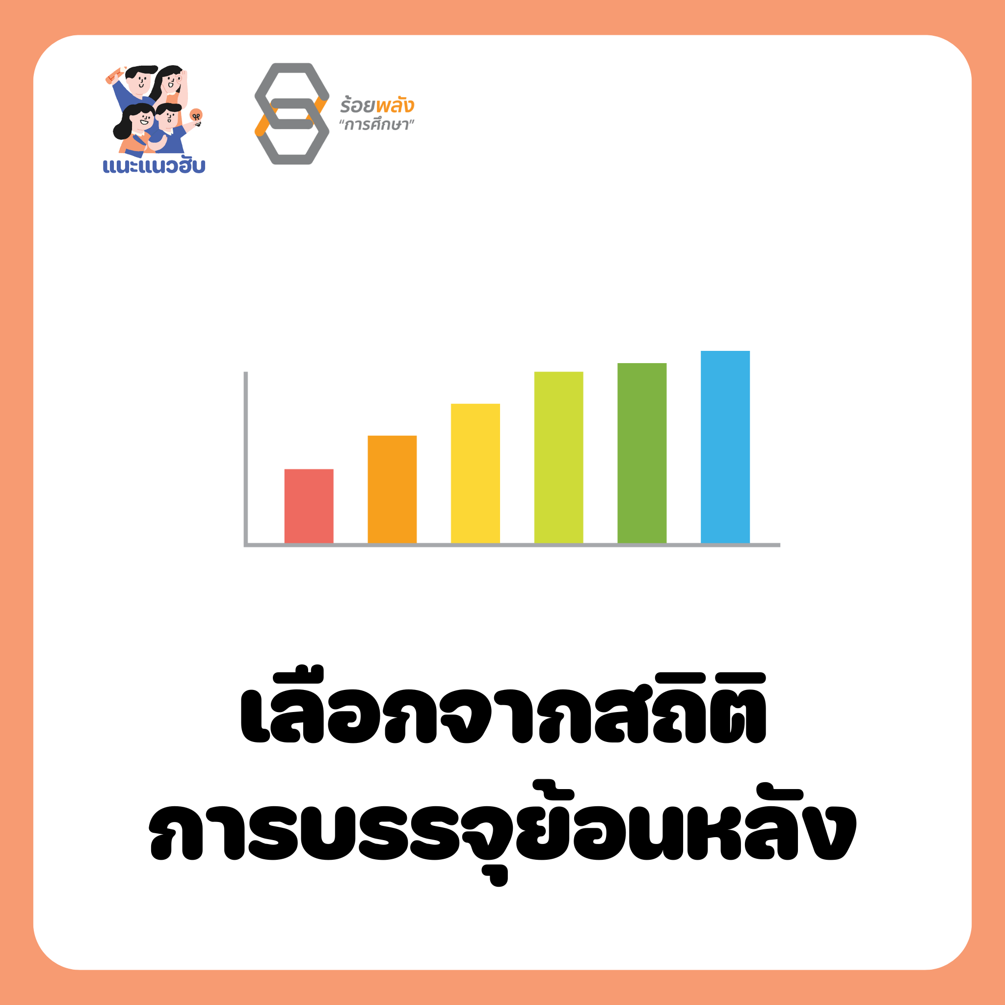 ชื่อภาพ
