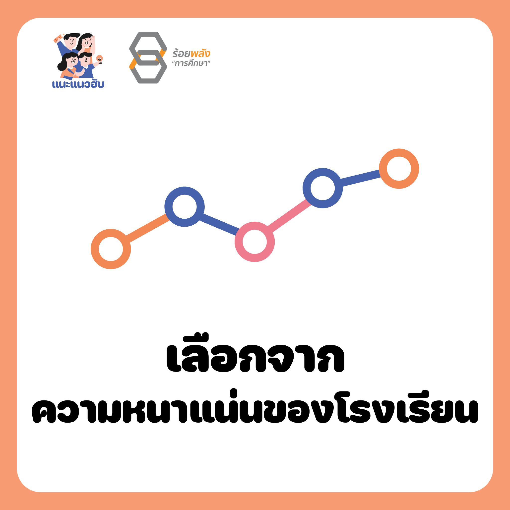 ชื่อภาพ