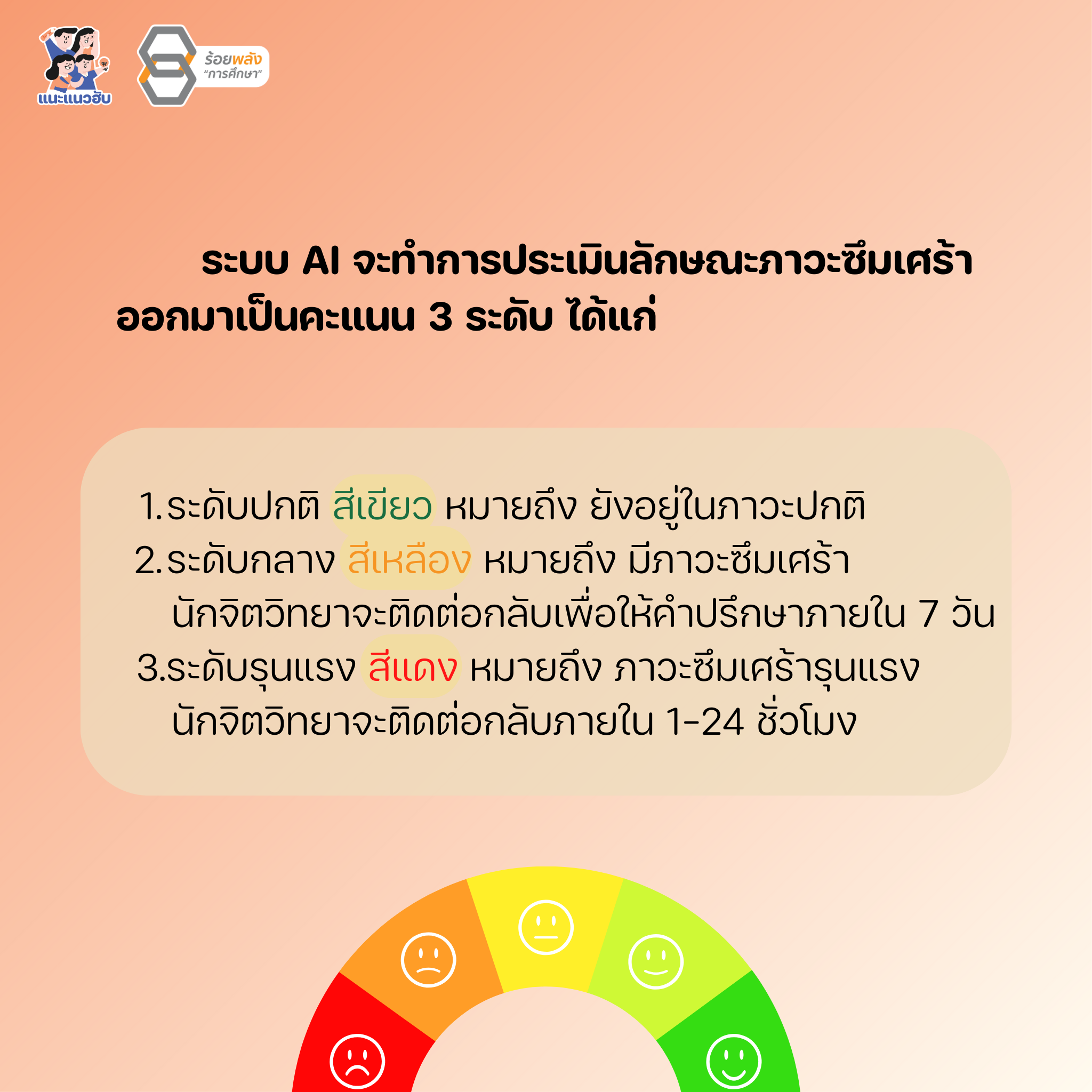 ชื่อภาพ