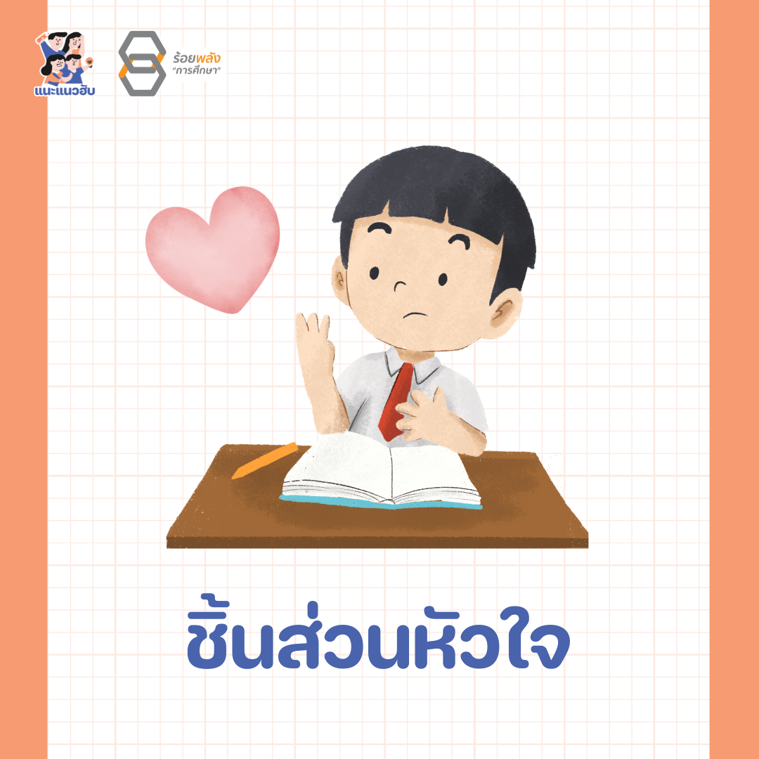 ชื่อภาพ