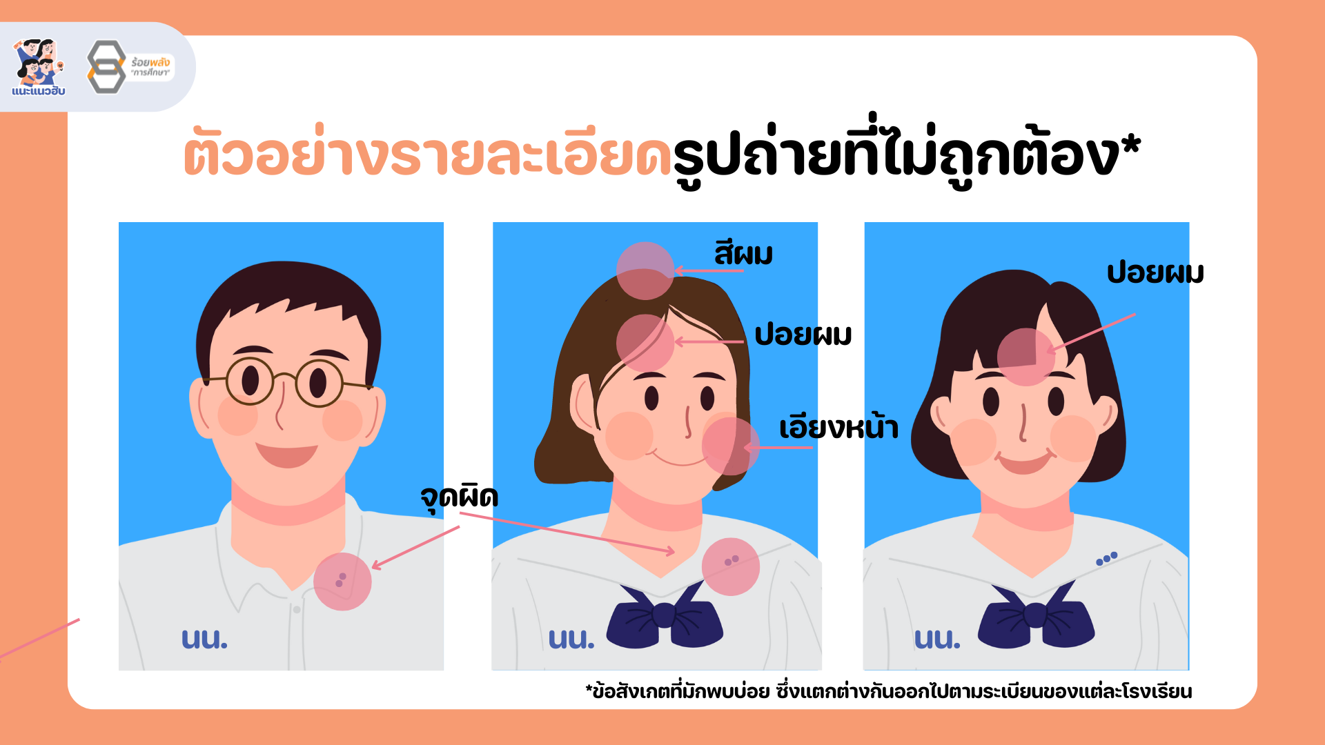 ชื่อภาพ