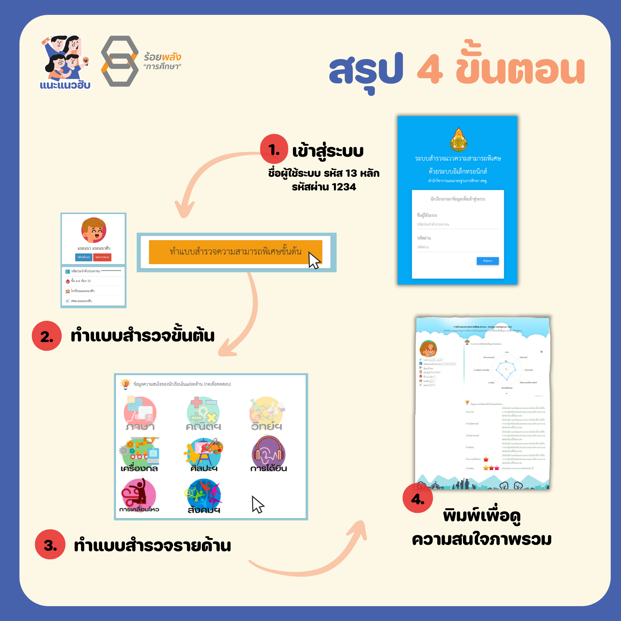 ชื่อภาพ
