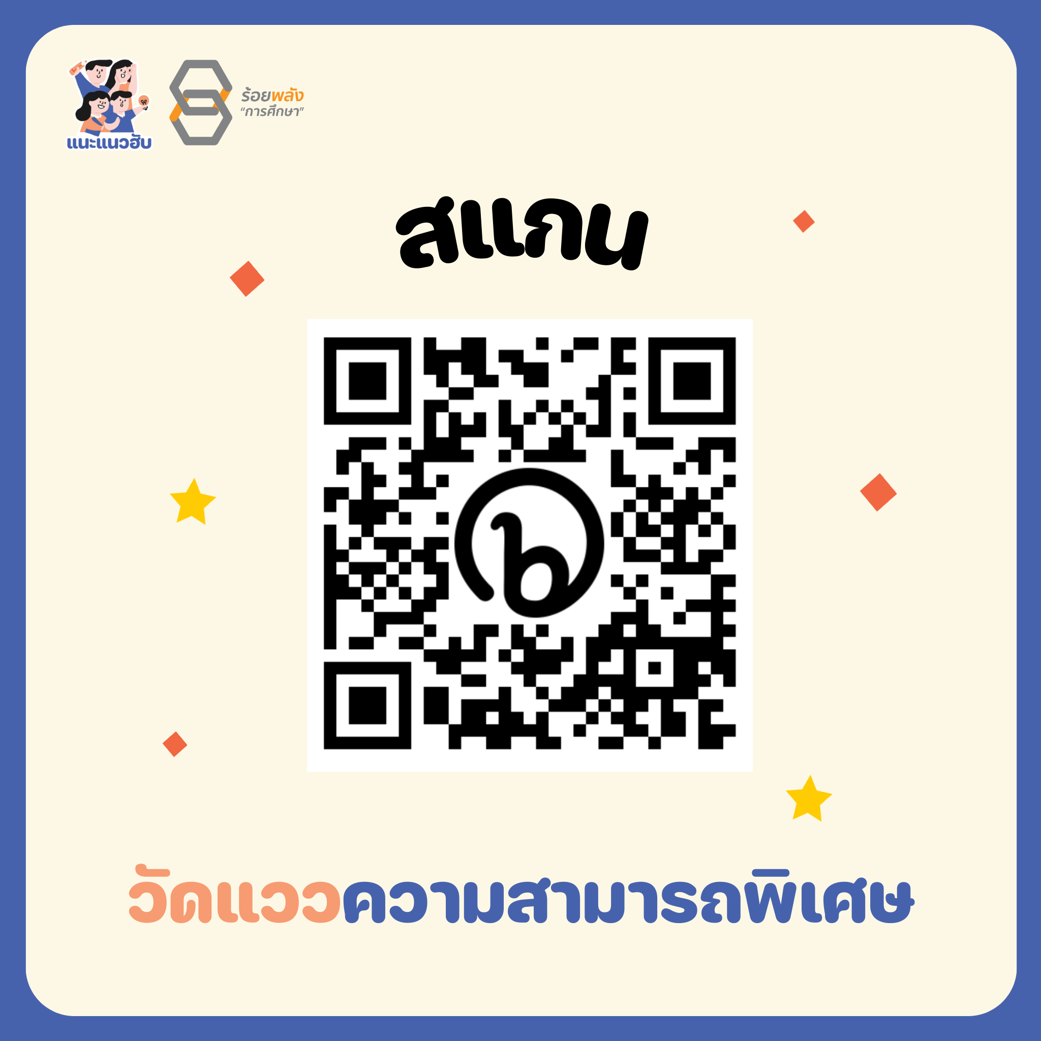 ชื่อภาพ