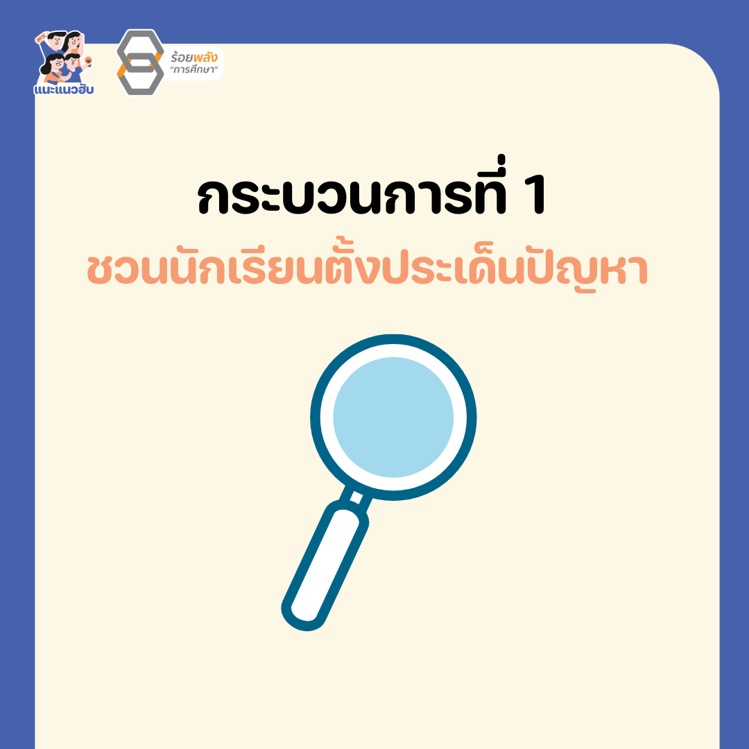 ชื่อภาพ