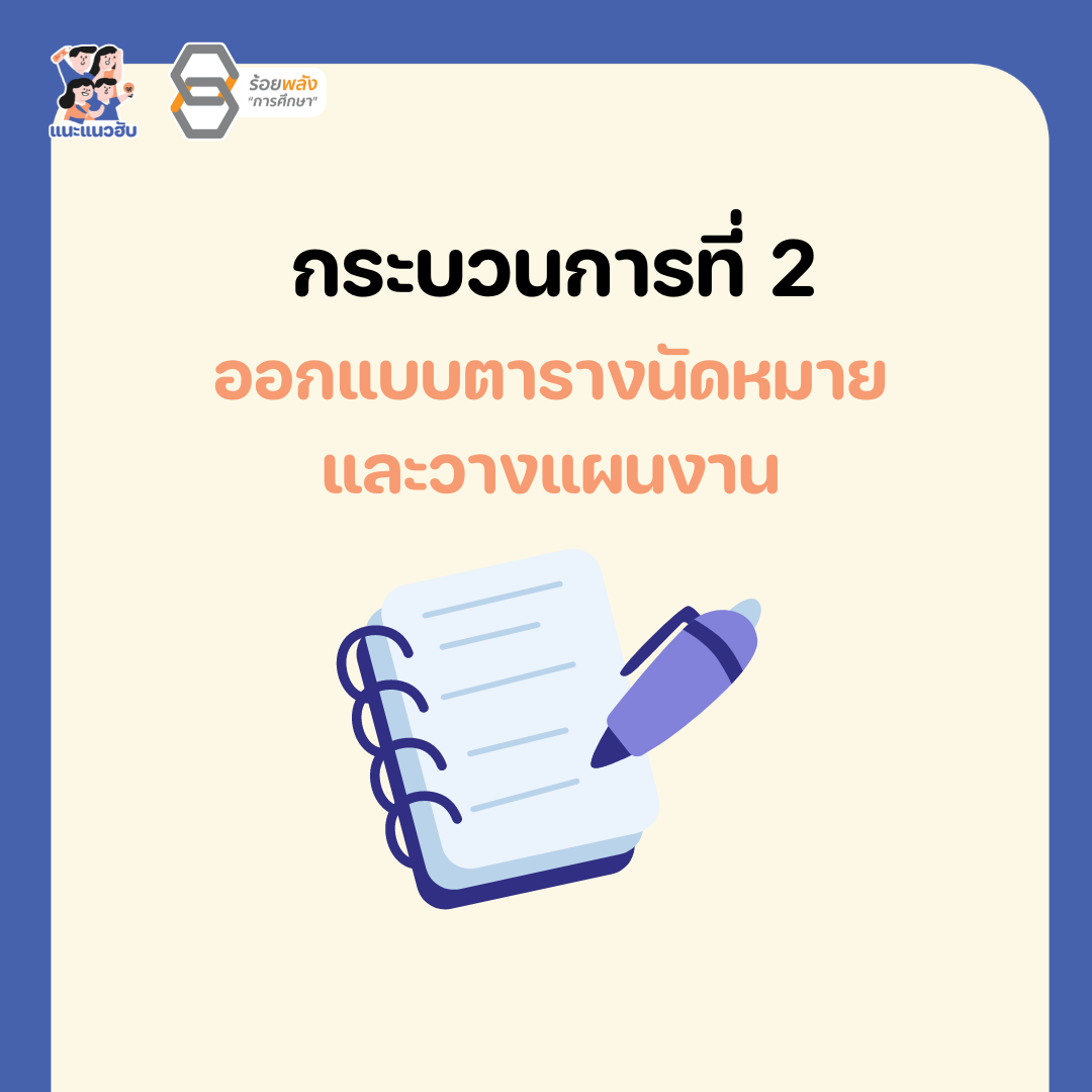 ชื่อภาพ