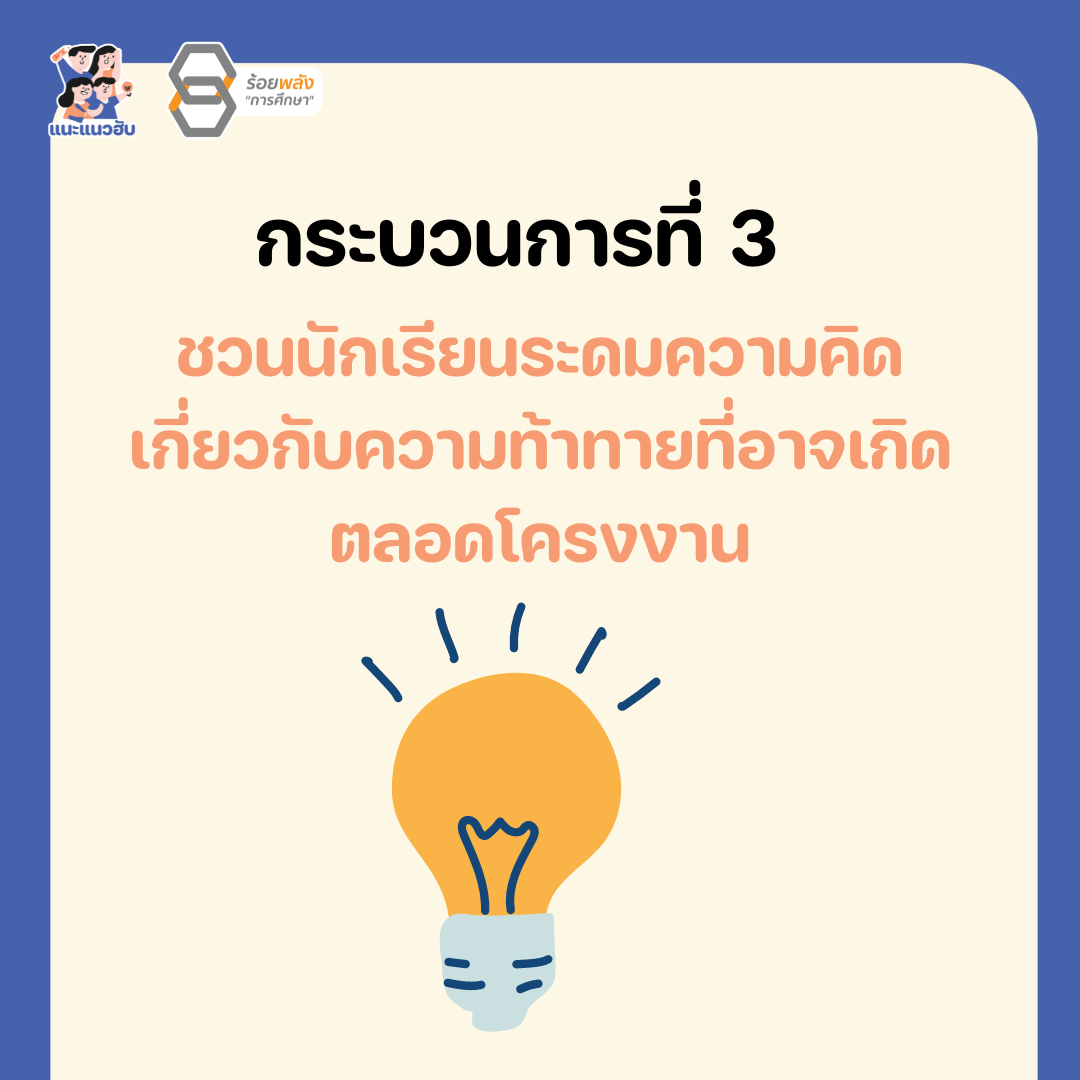ชื่อภาพ