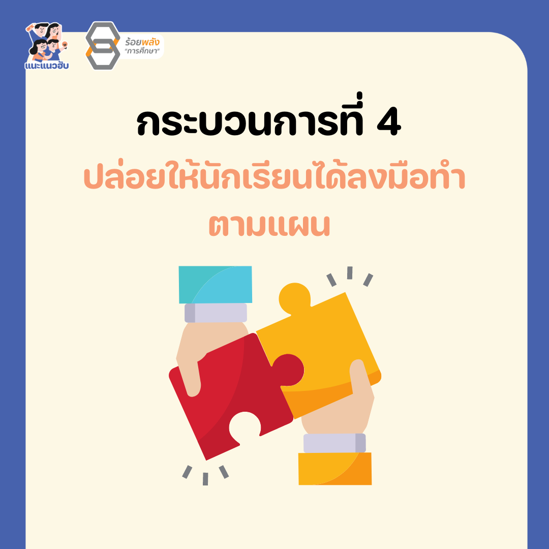 ชื่อภาพ