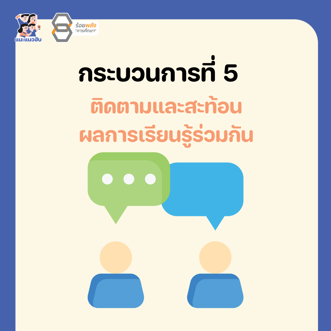 ชื่อภาพ