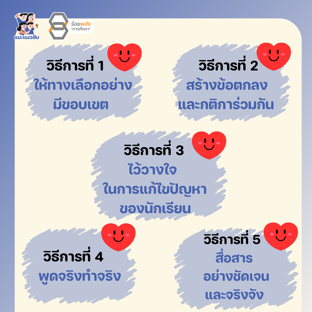 ชื่อภาพ