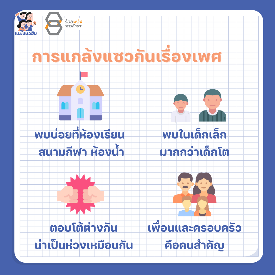 ชื่อภาพ