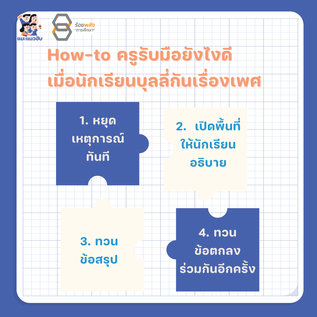 ชื่อภาพ