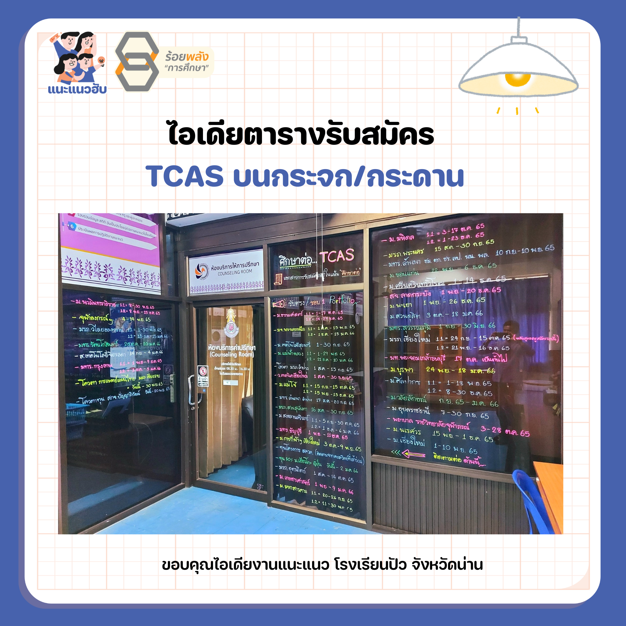 ชื่อภาพ