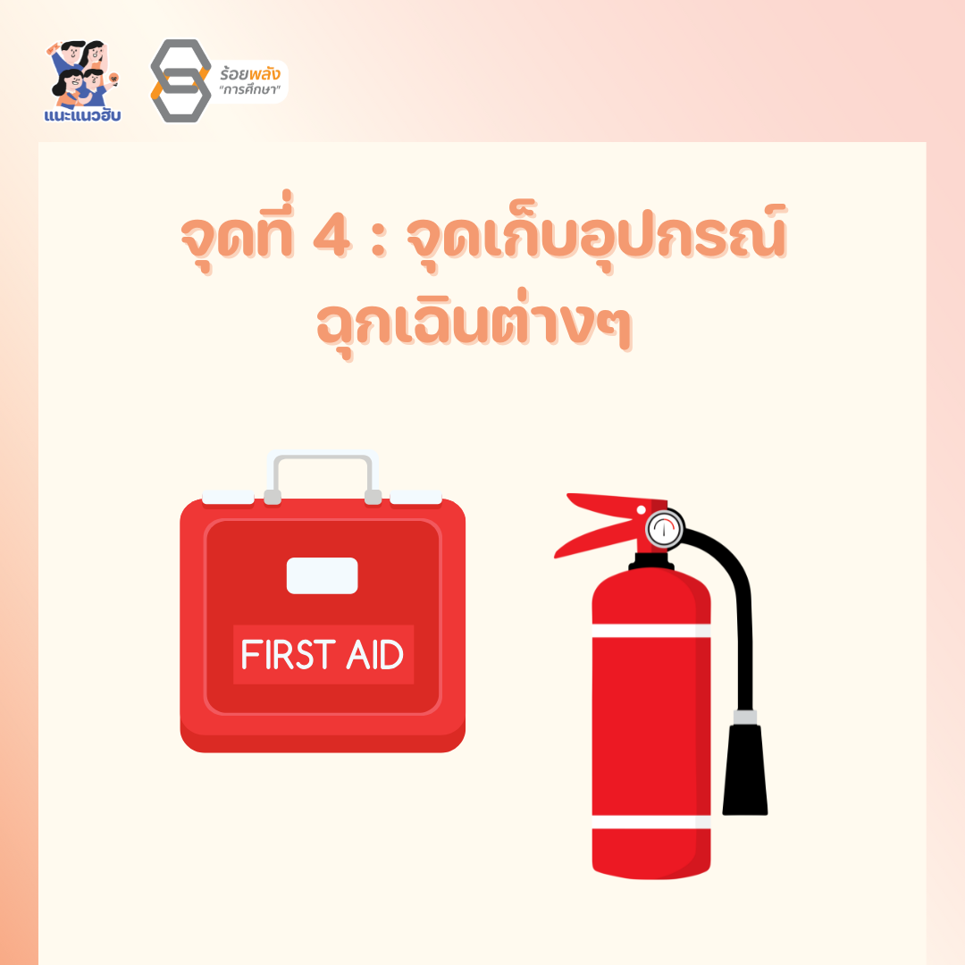 ชื่อภาพ