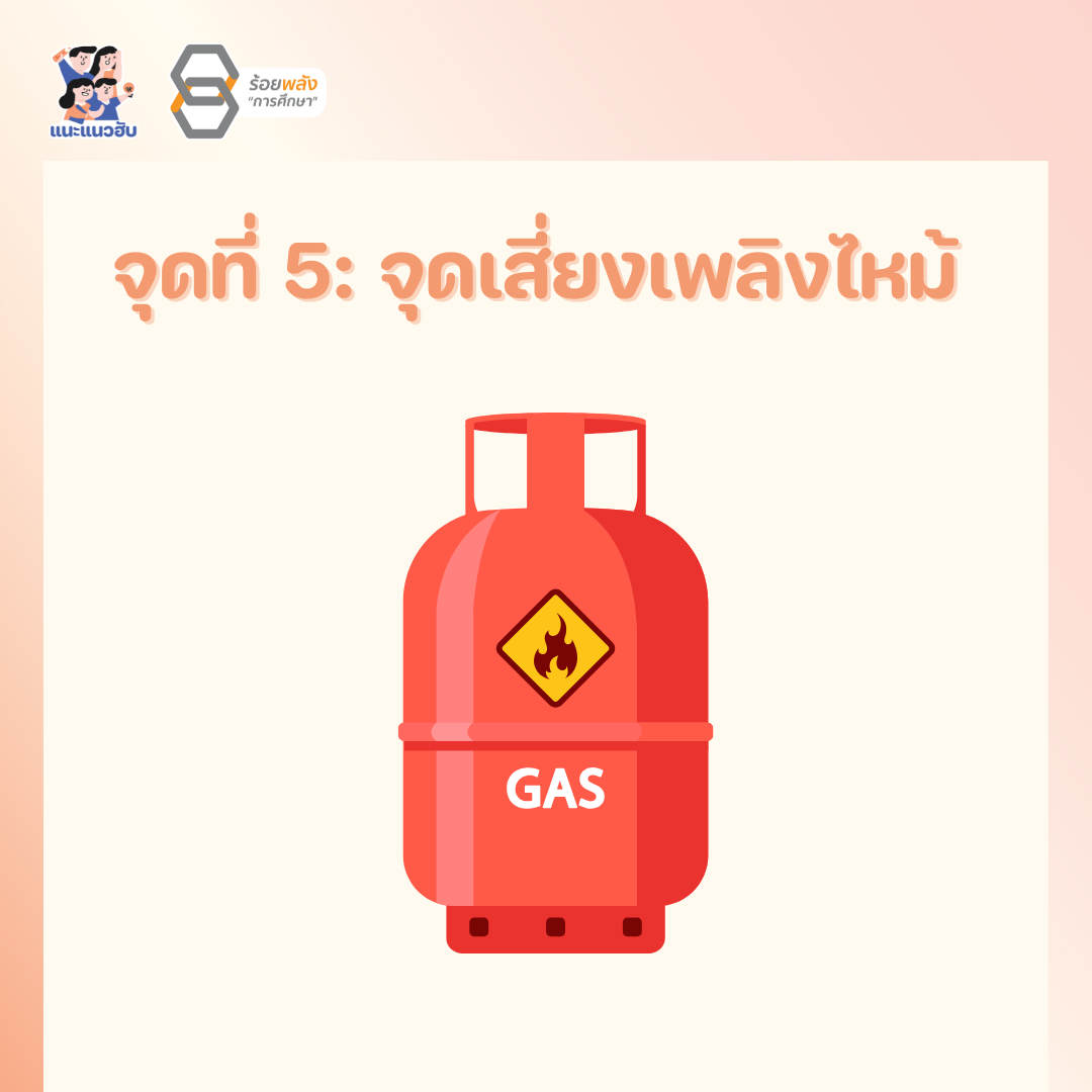 ชื่อภาพ