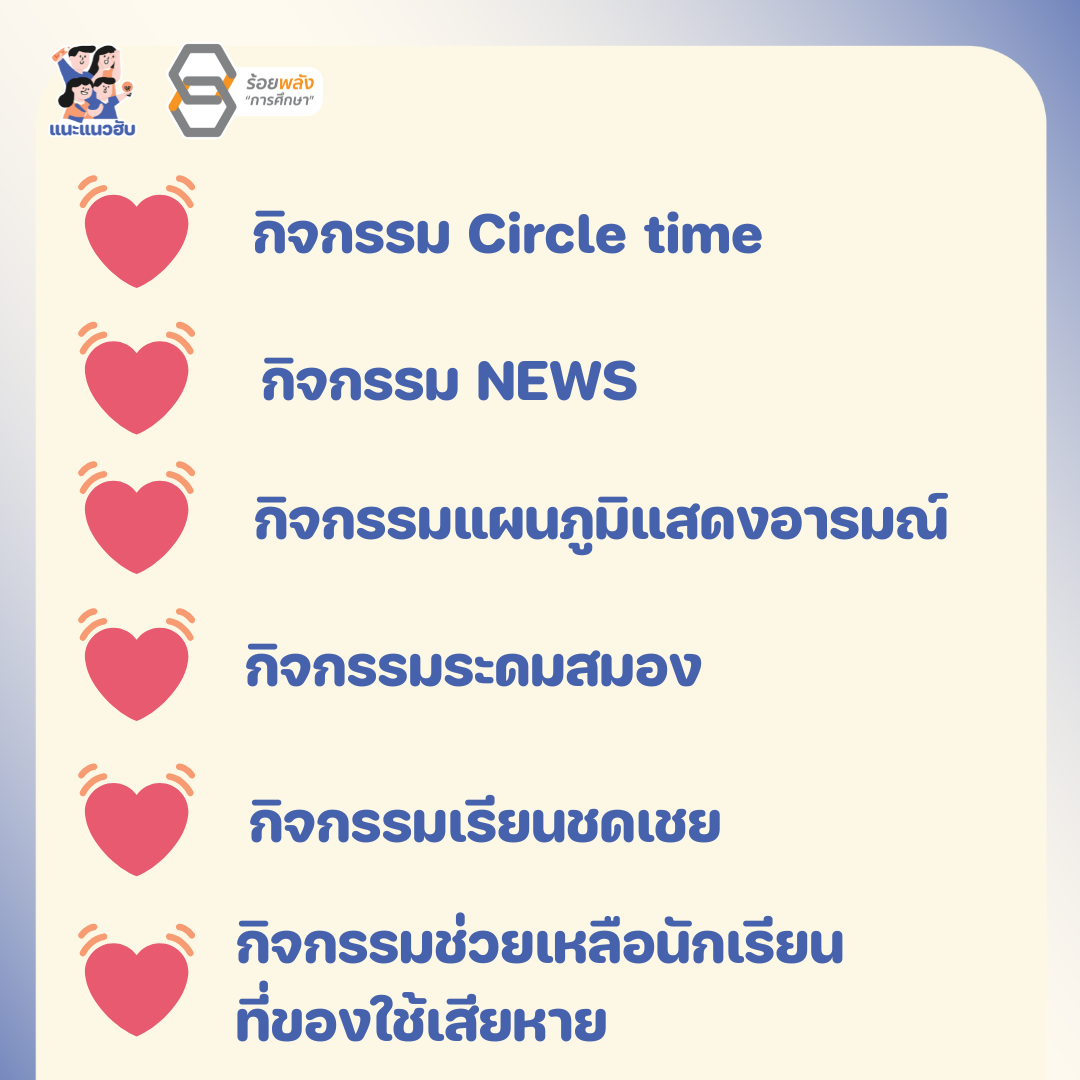 ชื่อภาพ
