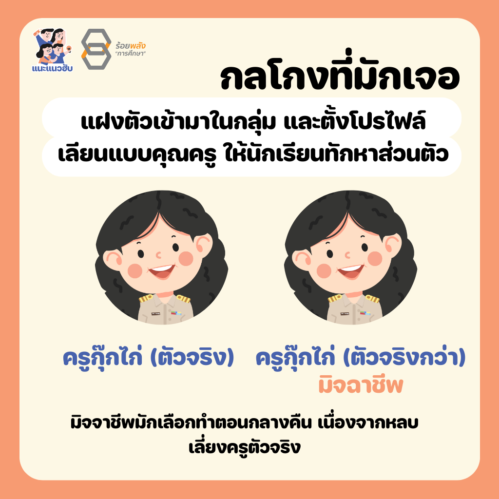 ชื่อภาพ