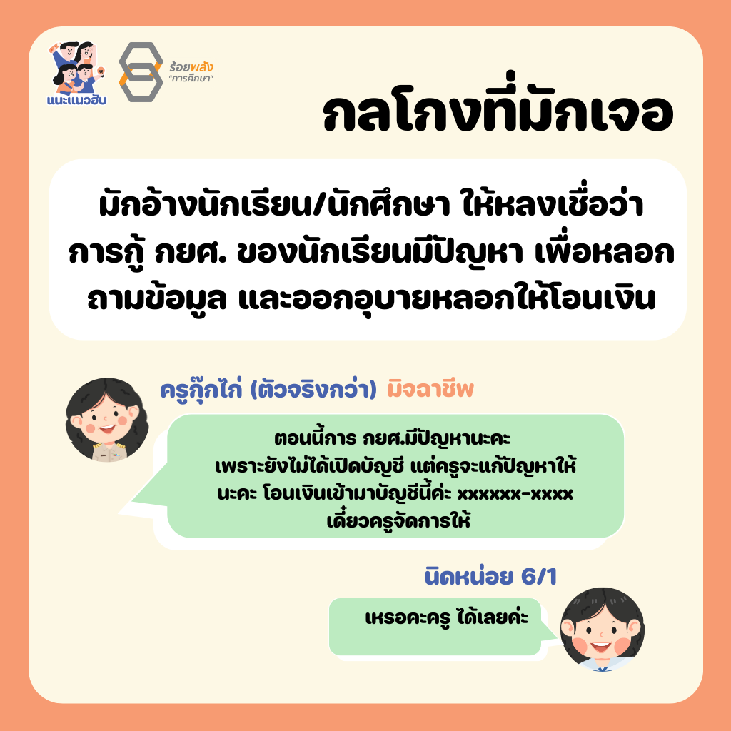 ชื่อภาพ