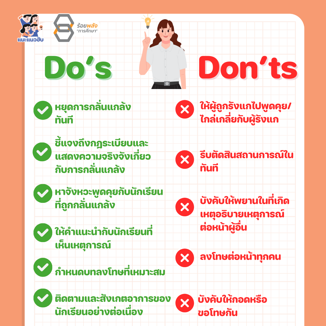 ชื่อภาพ