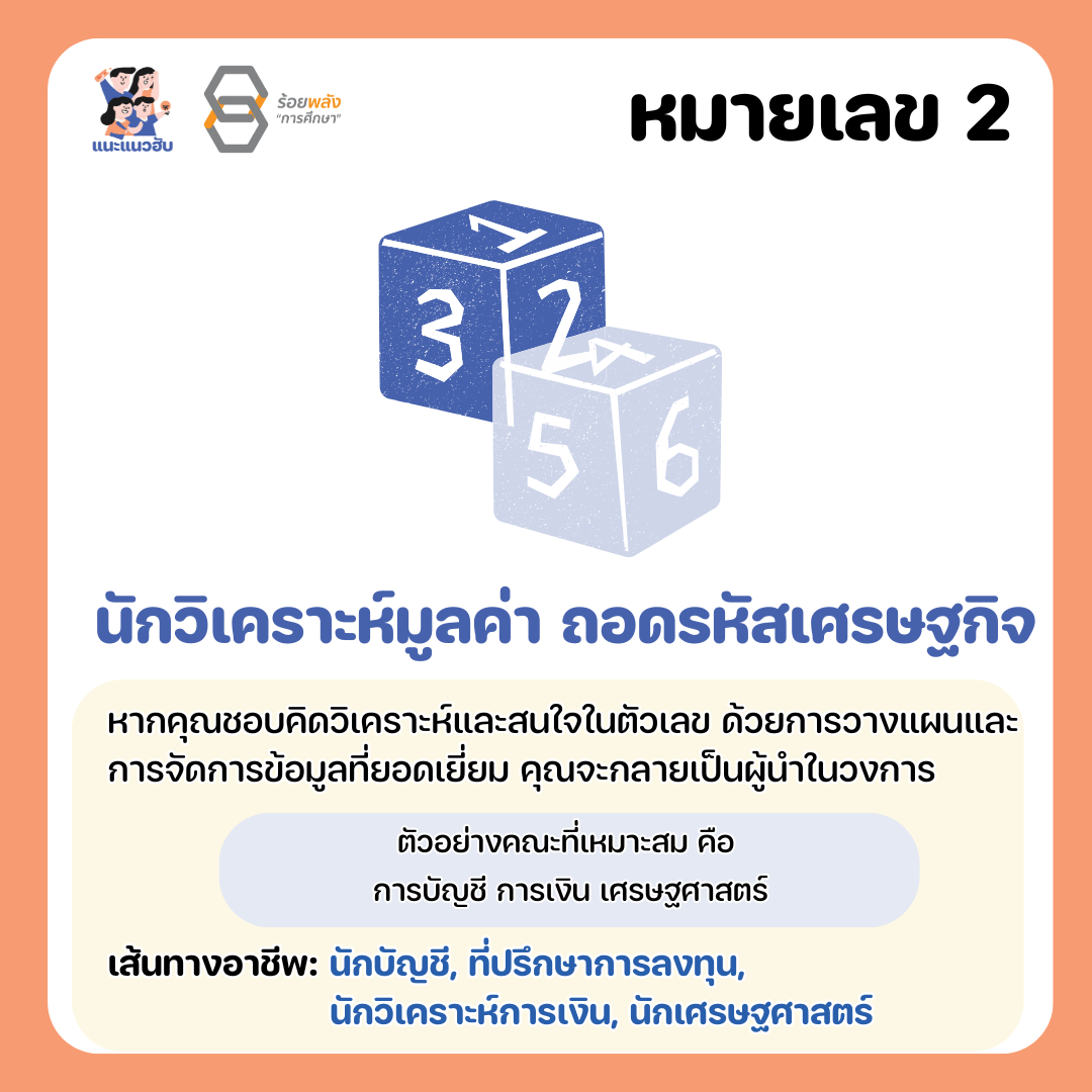 ชื่อภาพ