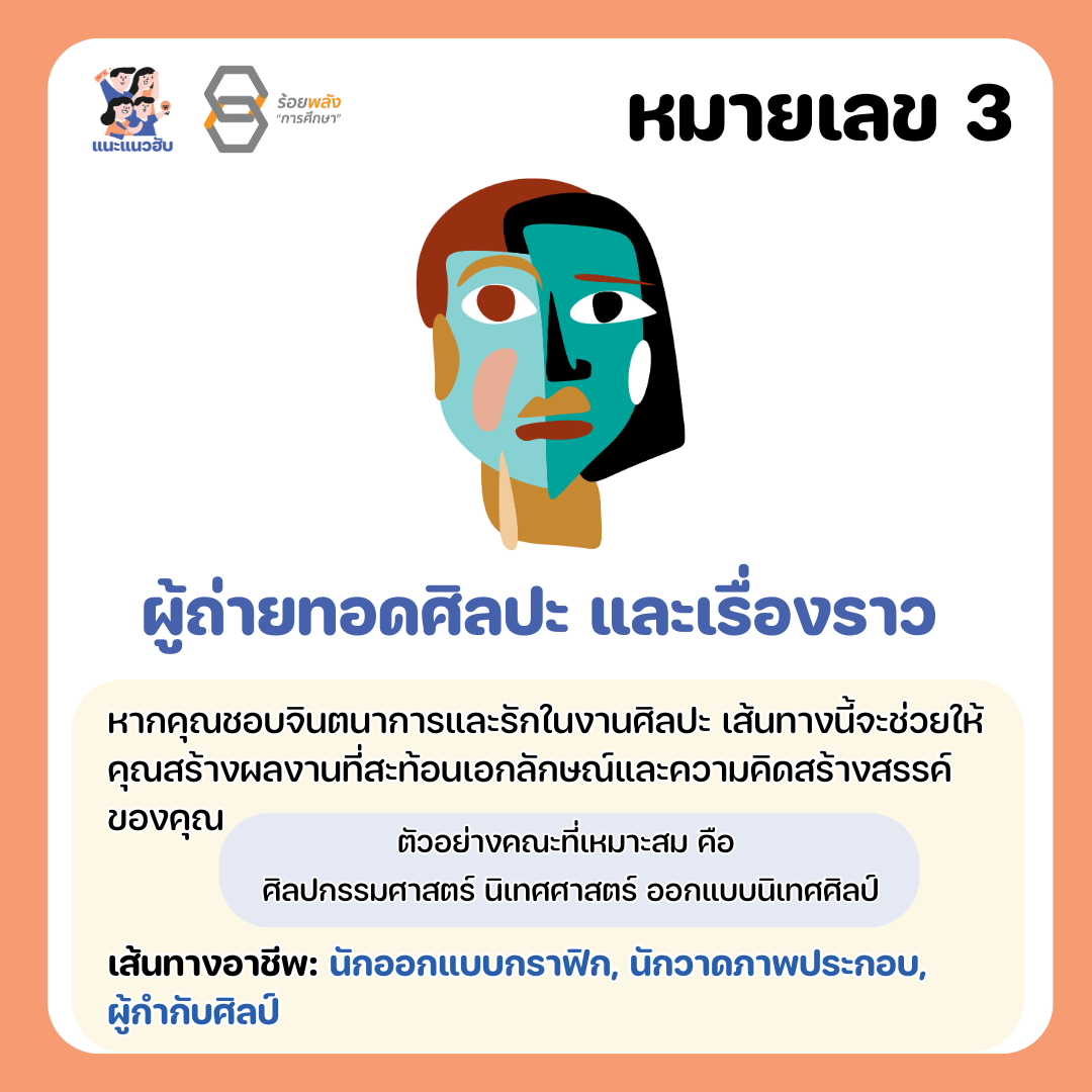 ชื่อภาพ