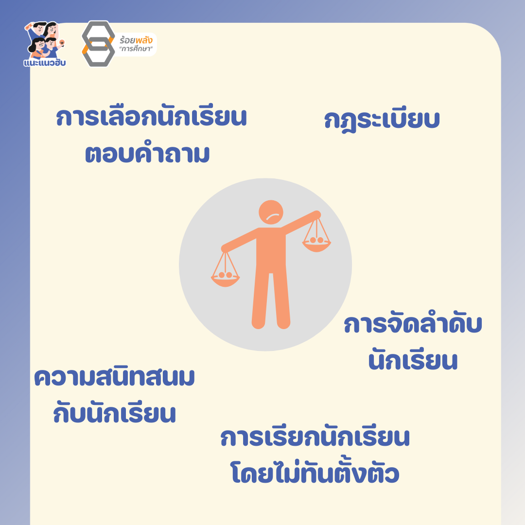 ชื่อภาพ
