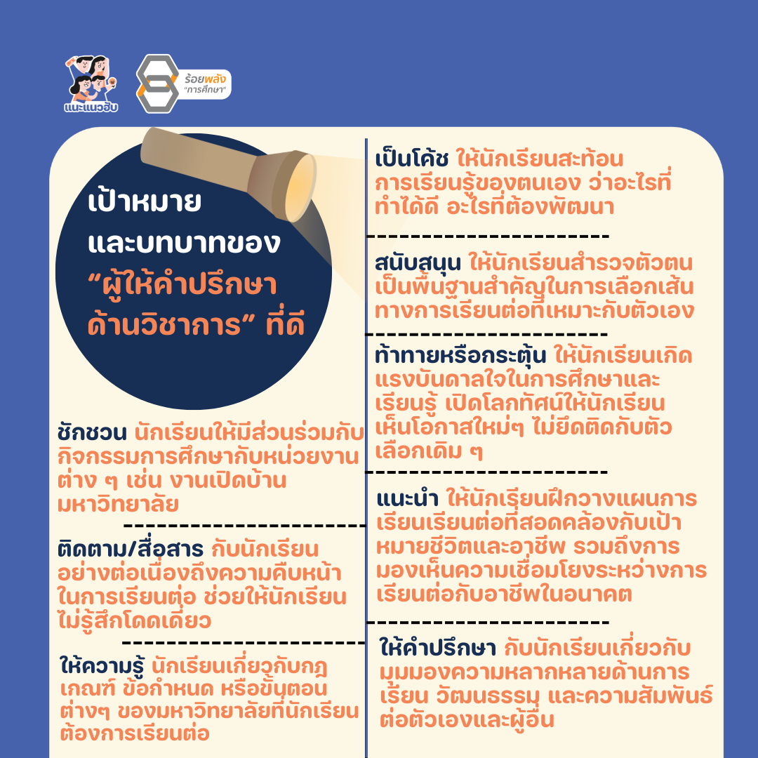 ชื่อภาพ