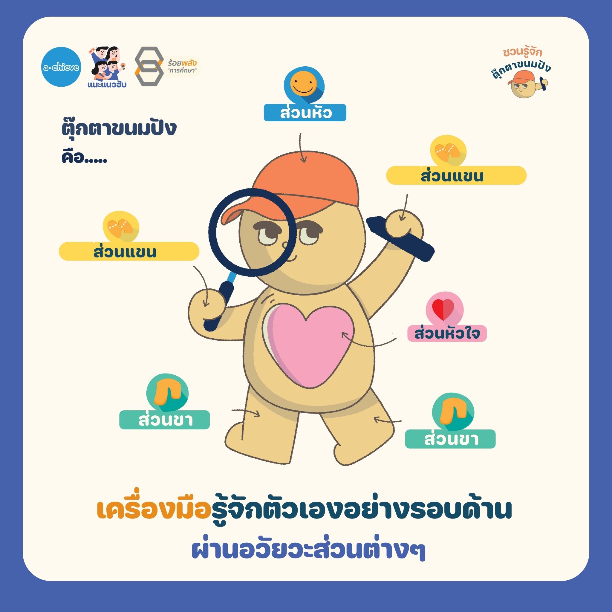 ชื่อภาพ