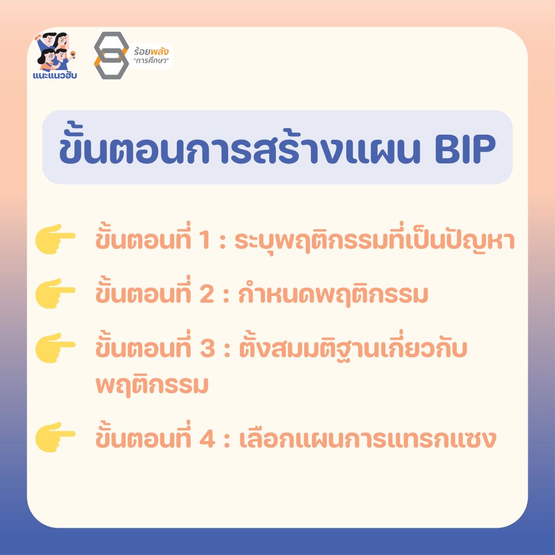 ชื่อภาพ