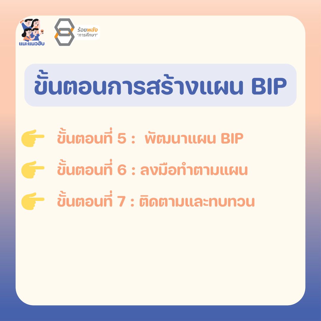 ชื่อภาพ