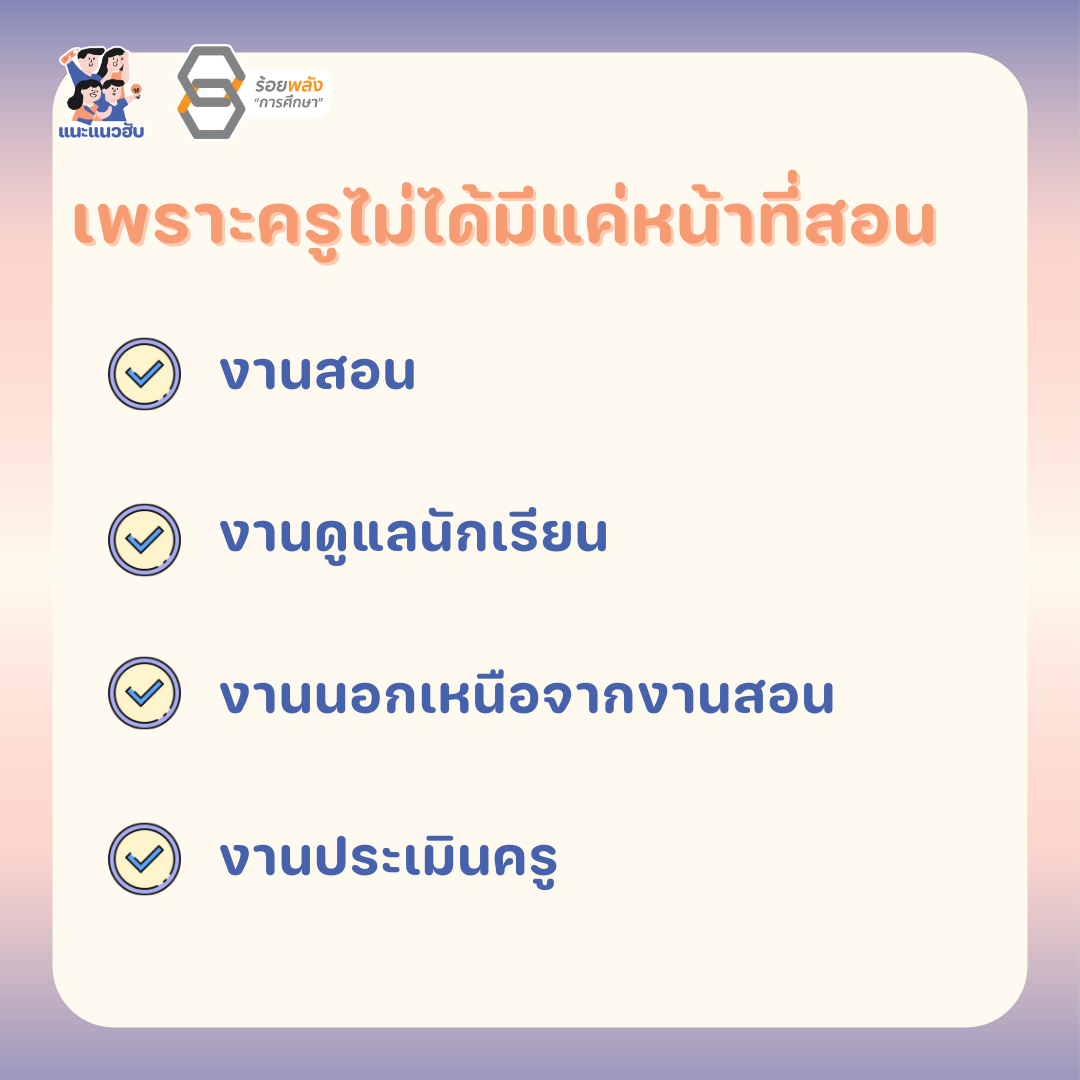 ชื่อภาพ